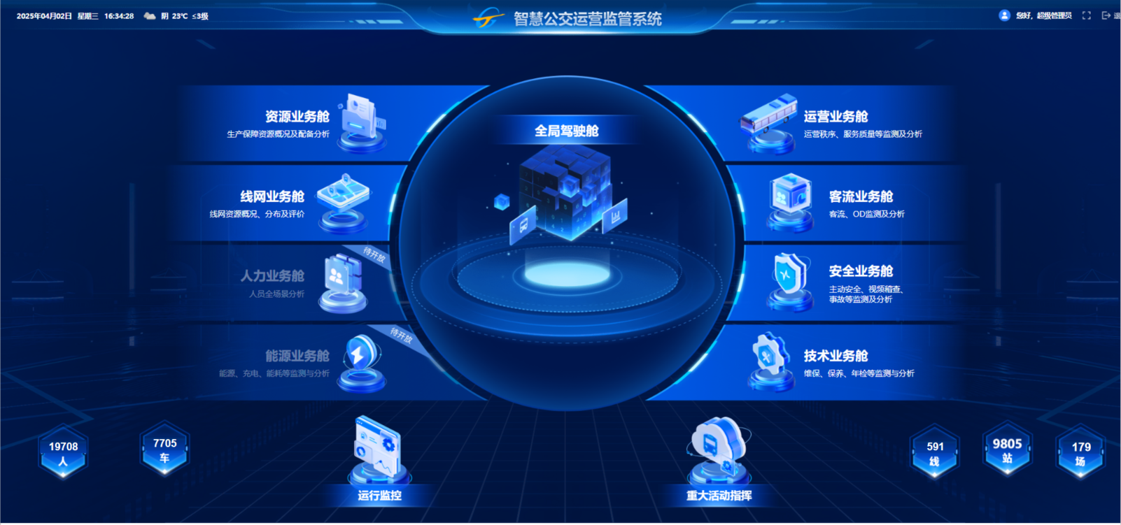 公交集团替换图.png