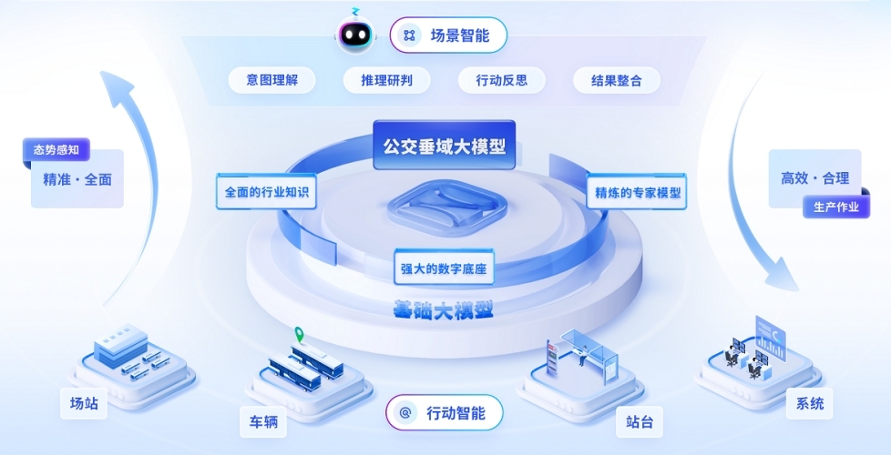 武汉公交集团配图5.jpg