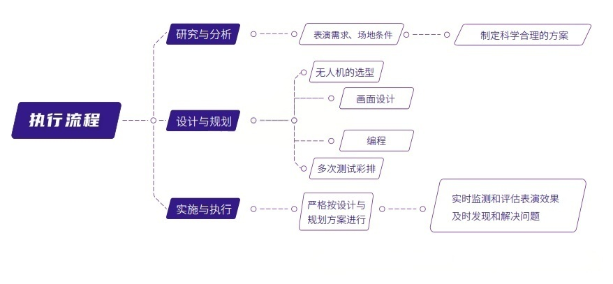 1359f521fccfdf7b752aea390604c5eb.png