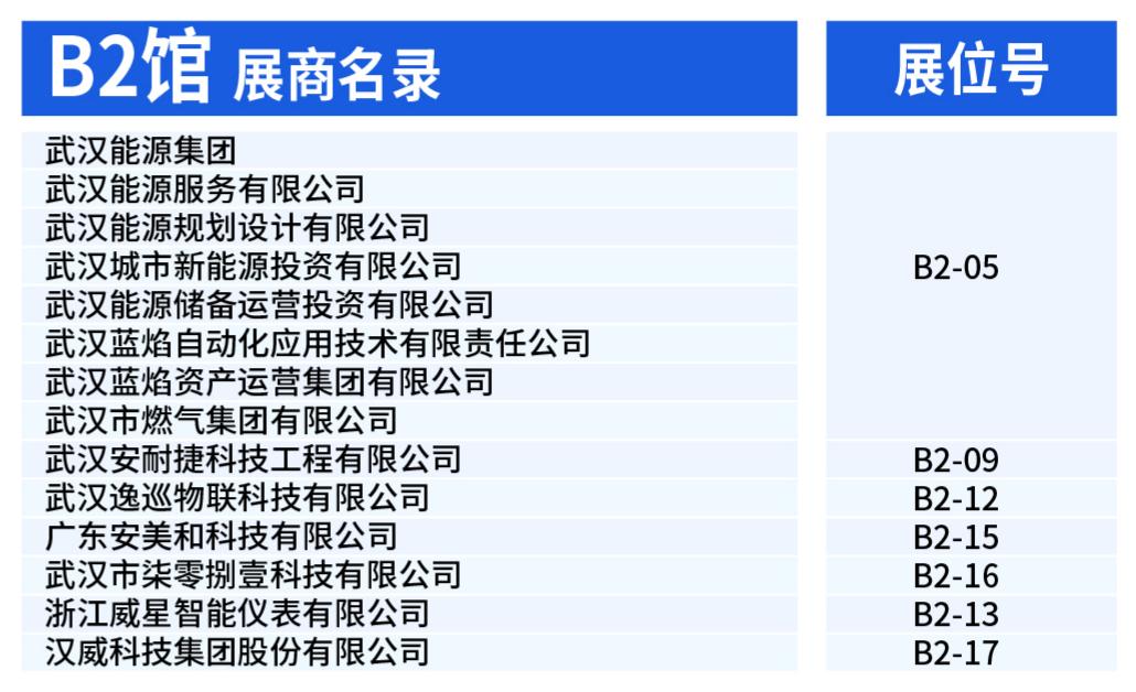 20260423双智参展商B2-(1).jpg