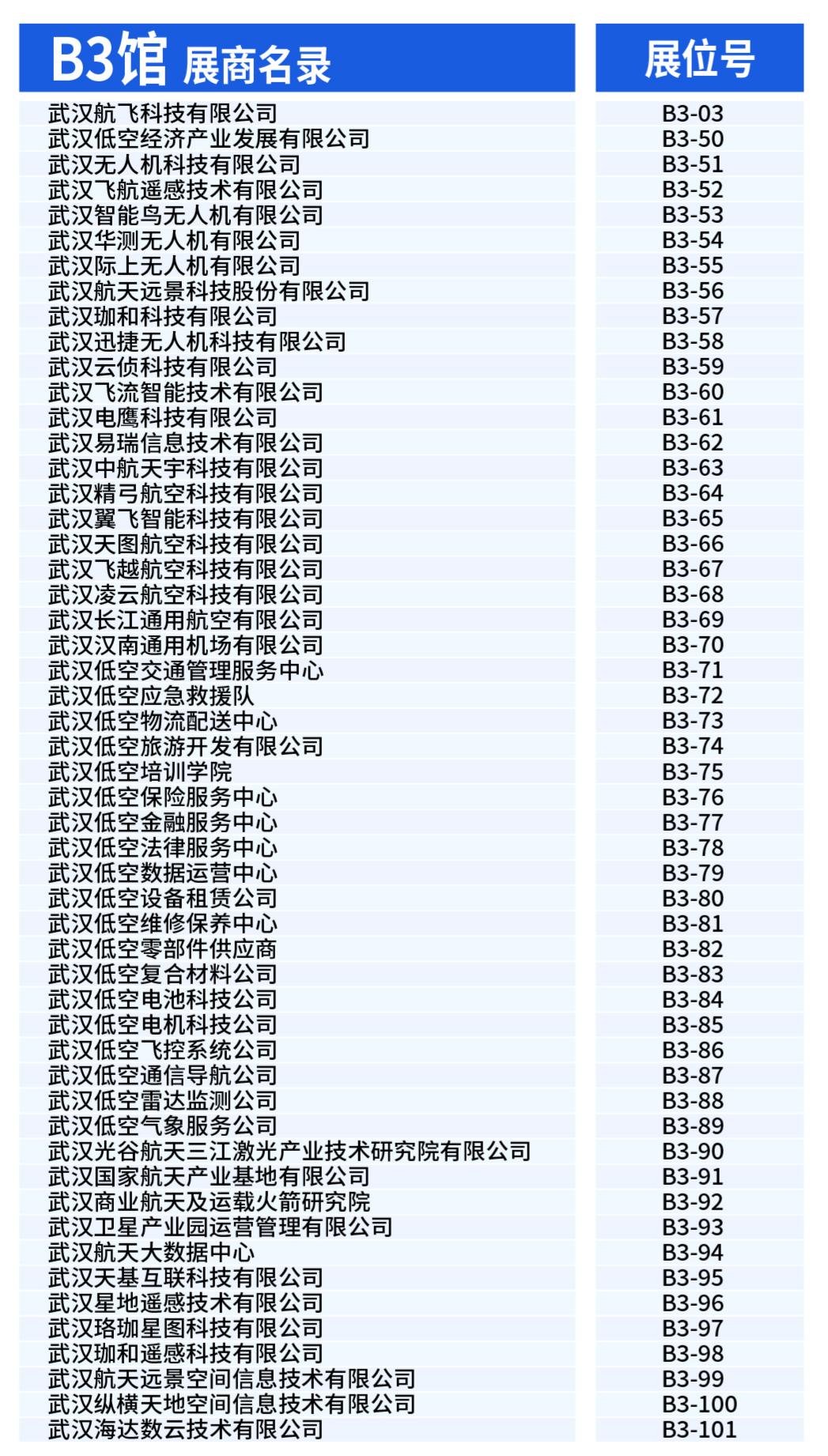 20260423双智参展商-B3.jpg